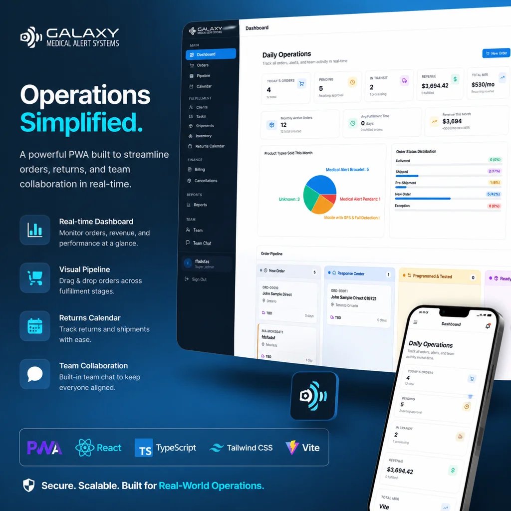 Galaxy Medical Alert